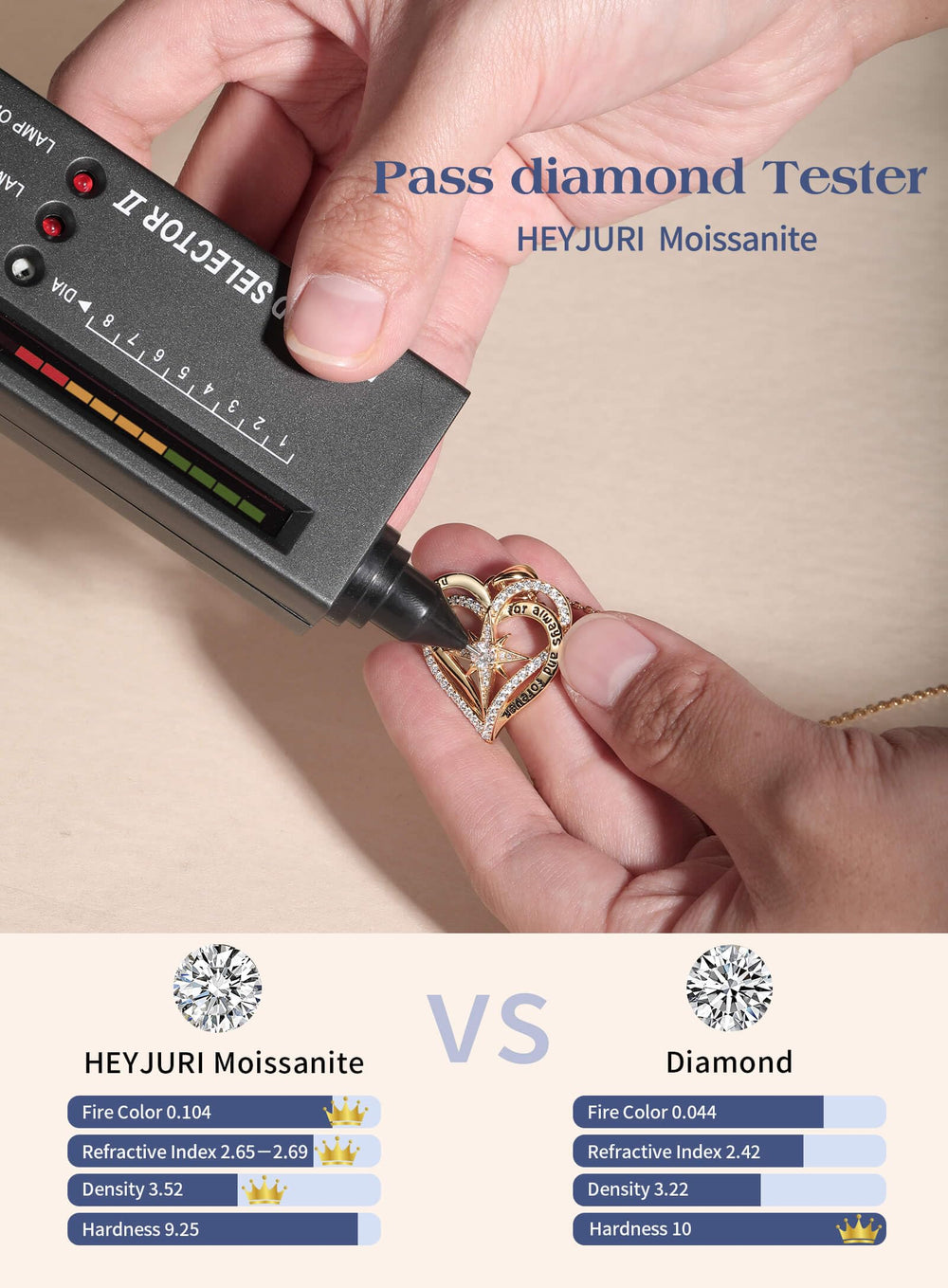 Moissanite Diamond Heart Necklaces